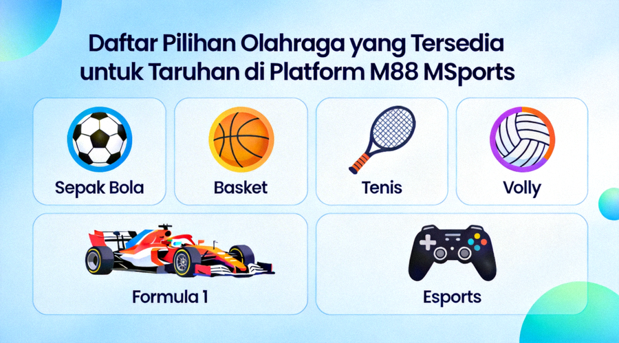 Daftar pilihan olahraga yang tersedia untuk taruhan di platform M88 MSports