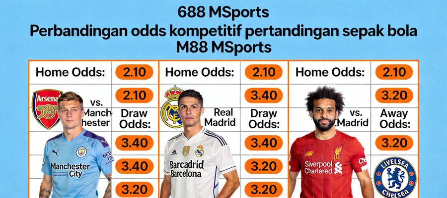 Perbandingan odds yang kompetitif untuk berbagai pertandingan sepak bola di M88 MSports